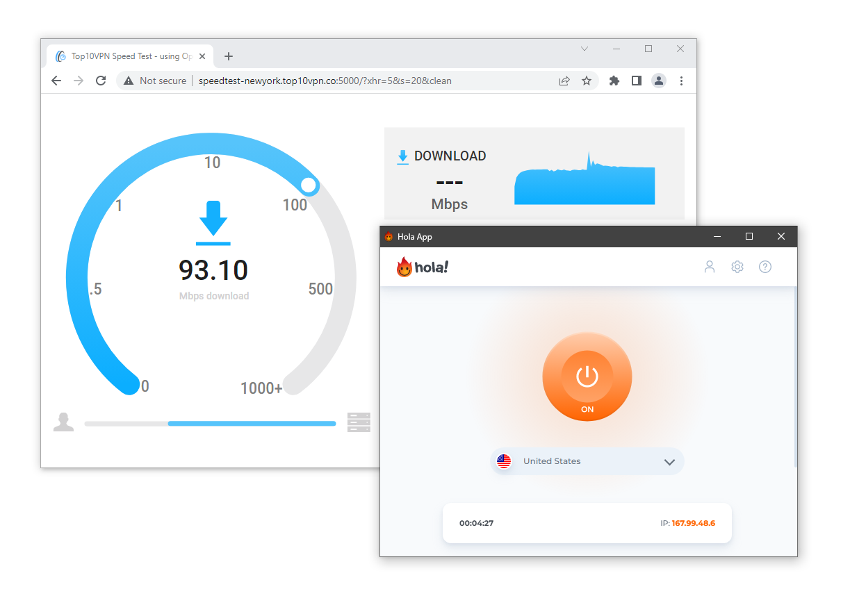 Hola VPN’s fast speeds are partly due to its outdated and insecure protocols