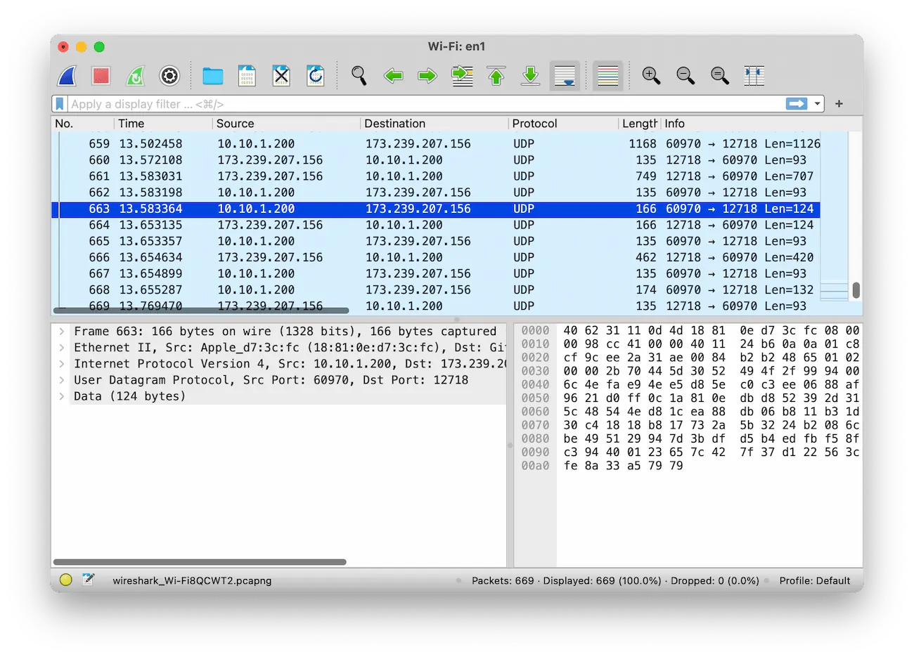 IVPN successfully encrypted our network connection